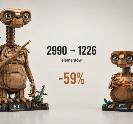 Grafika porównująca fanowski projekt E.T. Lafabricka z oficjalnym LEGO Ideas 21370: 2990 i 1226 elementów, 38 i 24 cm wysokości oraz wysuwana szyja obecna tylko w projekcie fana.