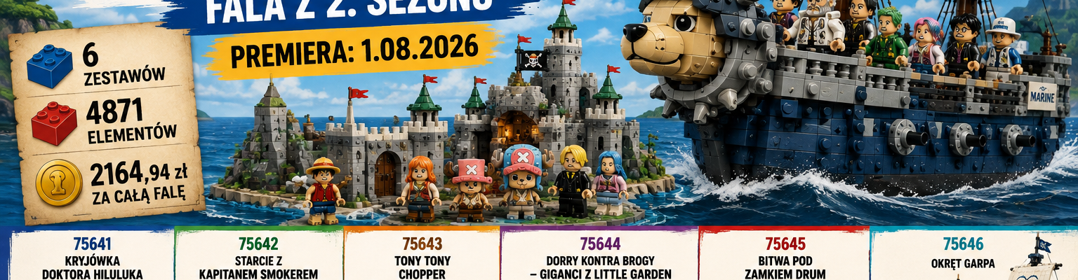 Ilustracyjna grafika redakcyjna o sześciu nowych zestawach LEGO ONE PIECE inspirowanych 2. sezonem serialu Netflixa, z motywami statku, zamku i postaci zbudowanych z klocków.