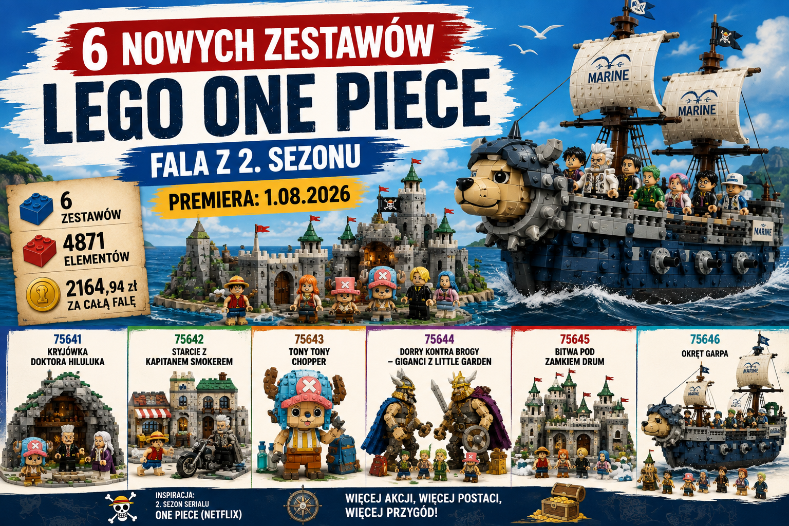 Ilustracyjna grafika redakcyjna o sześciu nowych zestawach LEGO ONE PIECE inspirowanych 2. sezonem serialu Netflixa, z motywami statku, zamku i postaci zbudowanych z klocków.